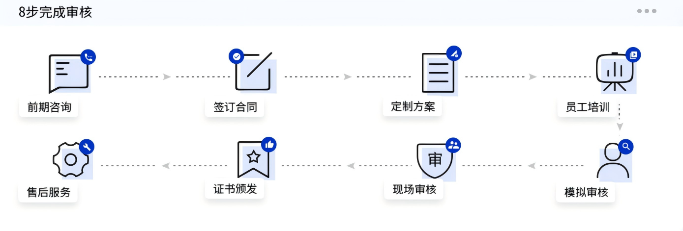 WPS图片(1)